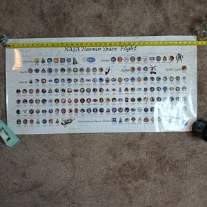 Vtg 2003 NASA Human Space Flight Poster 40×20 in 40 Years Space Flight Awareness